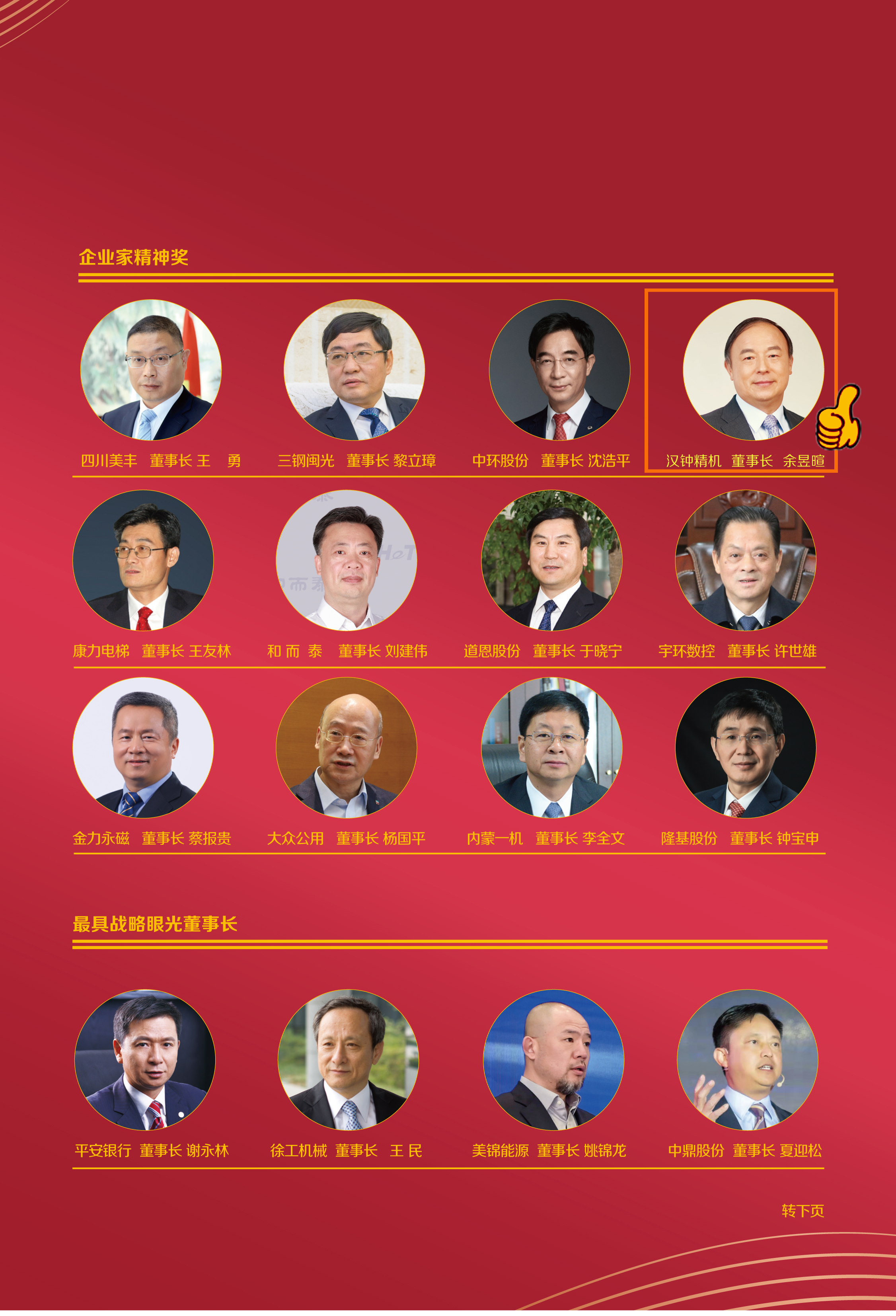 2203獲獎(jiǎng)名單-2.jpg